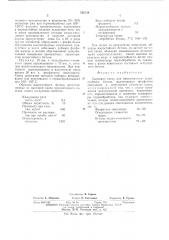 Сырьевая смесь для пригтовления жаростойкого бетона (патент 562538)