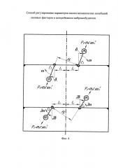 Способ регулирования параметров закона механических колебаний силовых факторов в центробежном вибровозбудителе (патент 2621175)