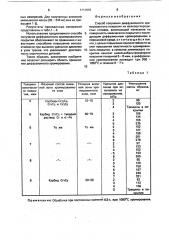 Способ получения диффузионного хромированного покрытия на железоуглеродистых сплавах (патент 1731870)