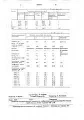 Состав для изготовления шумопоглощающего материала (патент 1668371)