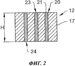 Контактная накладка для устройства скользящего контакта и способ изготовления контактной накладки (патент 2538382)