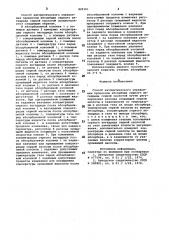 Способ автоматического управленияпроцессом абсорбции (патент 829161)