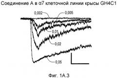 (2s,3r)-n-(2-((3-пиридинил)метил)-1-азабицикло[2.2.2]окт-3-ил)бензофуран-2-карбоксамид, новые солевые формы и способы их применения (патент 2476220)