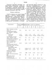 Способ экстракции для системы твердое вещество-жидкость (патент 1551393)