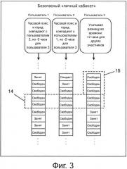 Система и метод координации встреч (патент 2618376)