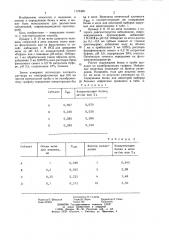 Способ определения белка в моче (патент 1175439)