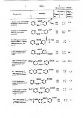 Способ получения солей щелочных металлов производных 2- пиридилили 2-пиримидиламинобензойной кислоты (патент 886743)