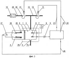 Способ анализа примесей веществ в газе и устройство для его осуществления (патент 2315287)