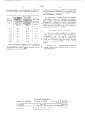 Способ получения фурфурола и левулиновойкислоты (патент 211724)