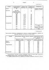 Способ изготовления сварных изделий из алюминиевых сплавов (патент 1788078)
