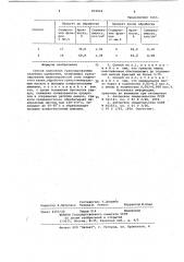 Способ получения гранулированных калийных удобрений (патент 919994)