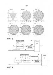 Способ и устройство для применения сжатия динамического диапазона к сигналу амбиофонии высшего порядка (патент 2658888)