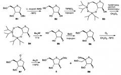 Способ получения замещенных 1-о-ацил-2-дезокси-2-фтор-4-тио-β-d-арабинофураноз (патент 2559364)