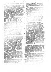 Борштанга (патент 884872)