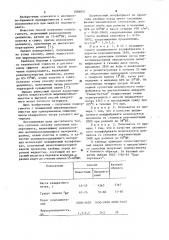 Способ получения подпергамента (патент 1086051)