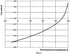 Способ изготовления органического фотовольтаического преобразователя солнечной энергии в электрический ток (патент 2469440)