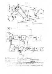 Устройство для управления приводами подъма груза и стрелы крана-трубоукладчика (патент 1791345)