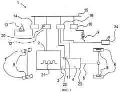 Способ управления выключением автоматического сцепления транспортного средства (патент 2426019)