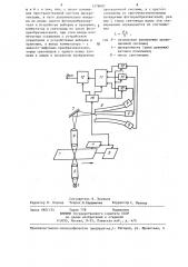 Микроденситометр (патент 1278607)