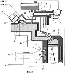 Система впрыска топлива (патент 2295057)