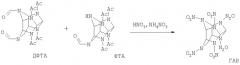 Способ получения 2,4,6,8,10,12-гексанитро-2,4,6,8,10,12-гексаазатетрацикло[5,5,0,03,11,05,9]додекана (патент 2360916)