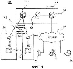 Беспроводной релейный модуль для мониторинга состояния сети (патент 2576393)