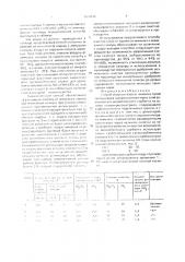 Способ очистки газов от аммиака (патент 1658444)