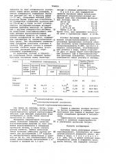 Бетонная смесь (патент 952812)