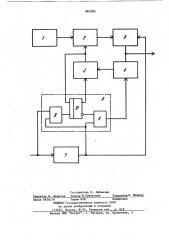 Частотный манипулятор (патент 862382)