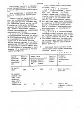 Способ приготовления виноматериалов (патент 1194869)