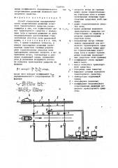 Способ определения аэродинамического сопротивления движению колесного транспортного средства (патент 1446516)