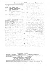 Устройство для выбивки литейный форм (патент 1232368)
