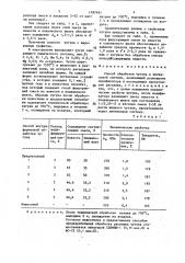 Способ обработки чугуна в литниковой системе (патент 1397491)