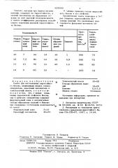 Смесь для изготовления жаростойкого бетона (патент 624899)