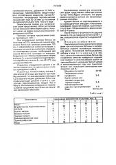 Эмульсионная смазка для металлических форм (патент 1673458)