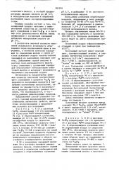 Способ получения красного железоокисного пигмента (патент 865876)