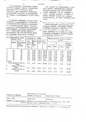 Композиционный материал для изготовления анодов (патент 1577705)