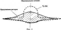 Интегральный самолет (патент 2349496)