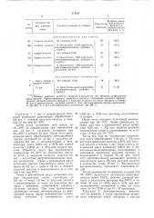 Патент ссср  374327 (патент 374327)