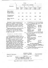 Способ выработки стелечных кож из спилка (патент 927858)