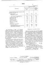 Варочный раствор для получения волокнистого целлюлозосодержащего полуфабриката (патент 682588)