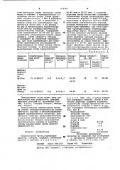 Шлифовальная паста (патент 973582)