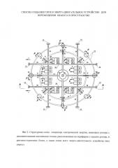 Способ создания тяги и энерго-двигательное устройство для перемещения объекта в пространстве (патент 2630275)