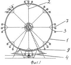Колесо обозрения (варианты), его ось и вокзал (патент 2492903)