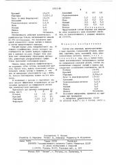 Состав для наплавки (патент 551146)