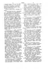 Способ крашения целлюлозного материала (патент 933845)