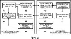 Игровое устройство (патент 2538910)