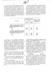 Состав на основе вискозы для получения полупроницаемых пленок (патент 550408)