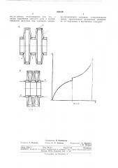Тарельчатая пружина (патент 293149)