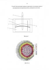 Способ эксплуатации ядерного реактора в топливном цикле с расширенным воспроизводством делящихся изотопов (патент 2601558)